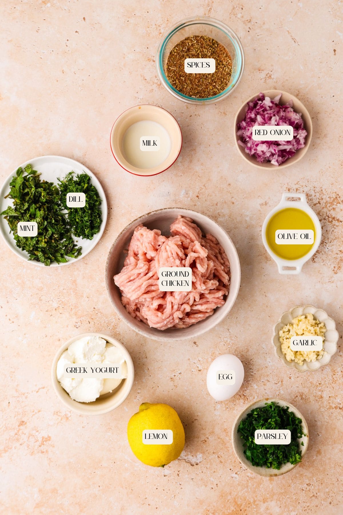 Ingredients for Greek Chicken Meatballs are arranged on a light surface, including ground chicken, herbs, egg, Greek yogurt, lemon, olive oil, spices, milk, garlic, and red onion—each labeled with text.